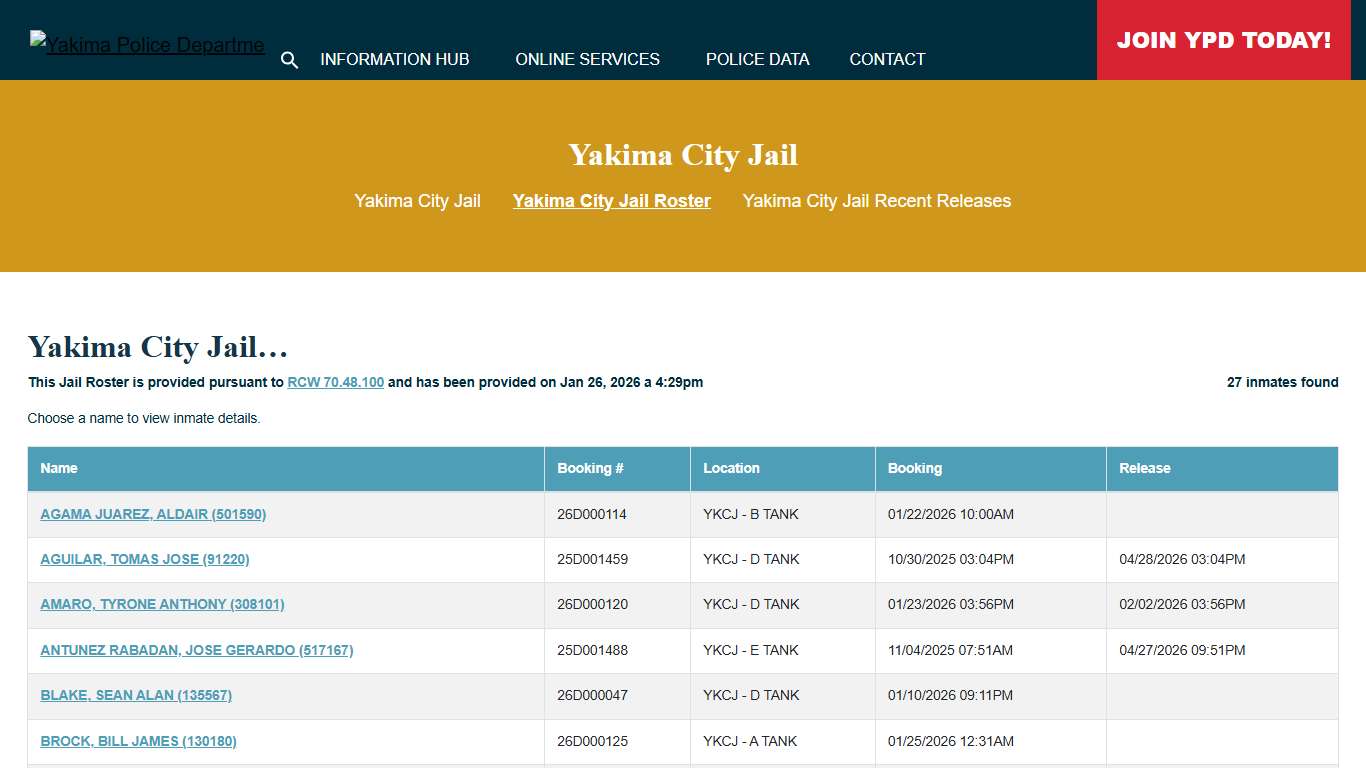 Yakima City Jail Roster Yakima Police Department